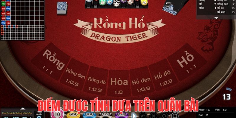 58vin đăng nhập lô đề dễ thắng