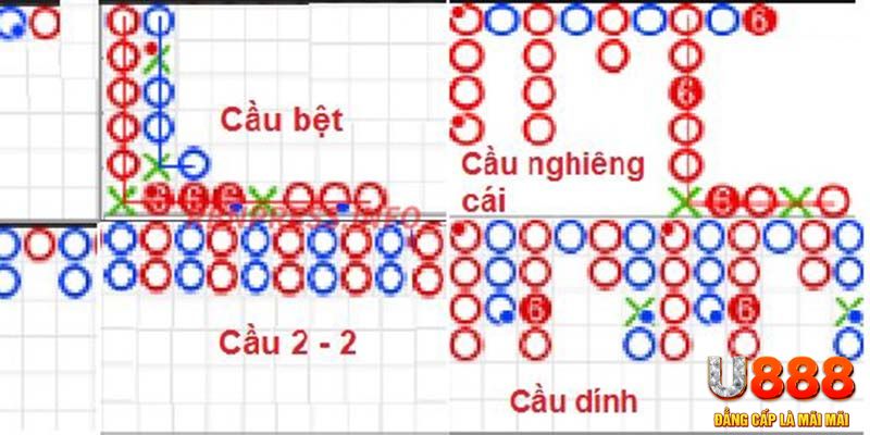 58vin đăng nhập roulette khuyến mãi